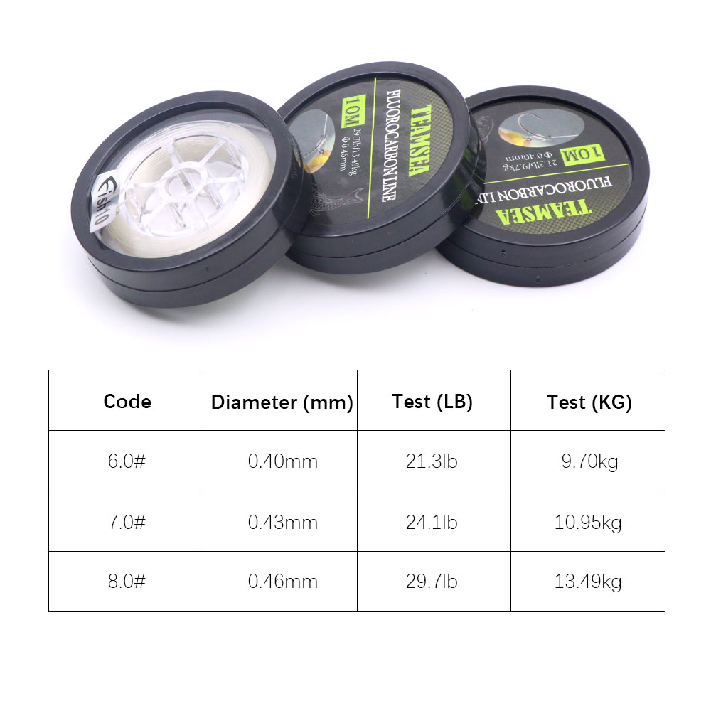 10-метровая флюорокарбоновая л – обзор и цена Fluorocarbon Line