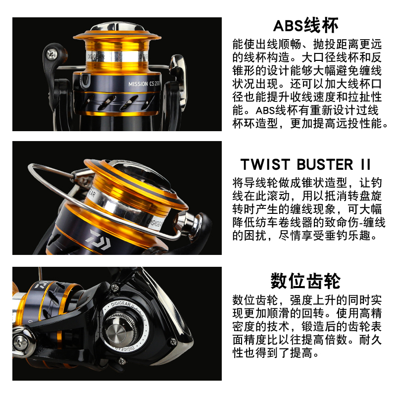 Рыболовная катушка DAIWA MISSI – обзор и цена Daiwa Reel Bg